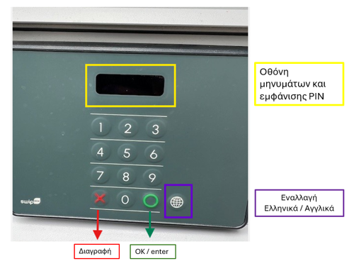 Swip pinpad
